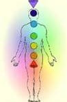 Chakras e cromoterapia Chakras e cromoterapia