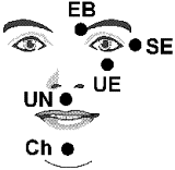 EFT para eliminar emoções negativas